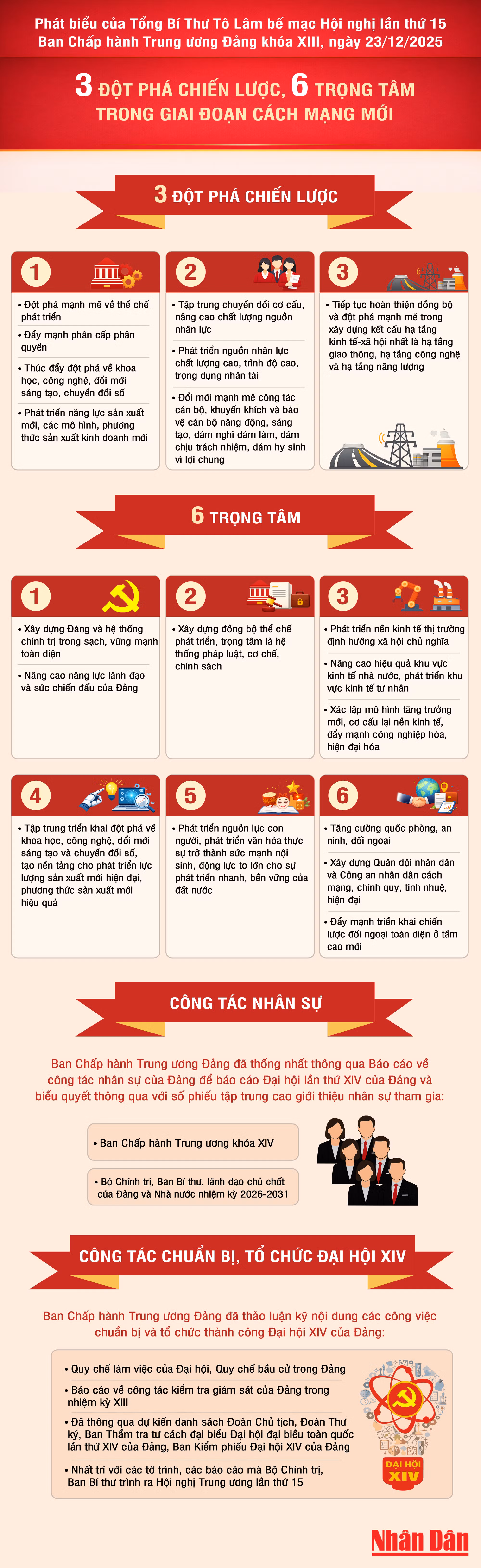 dh-xiv-dot-pha-nvu-trong-tam-4846.png