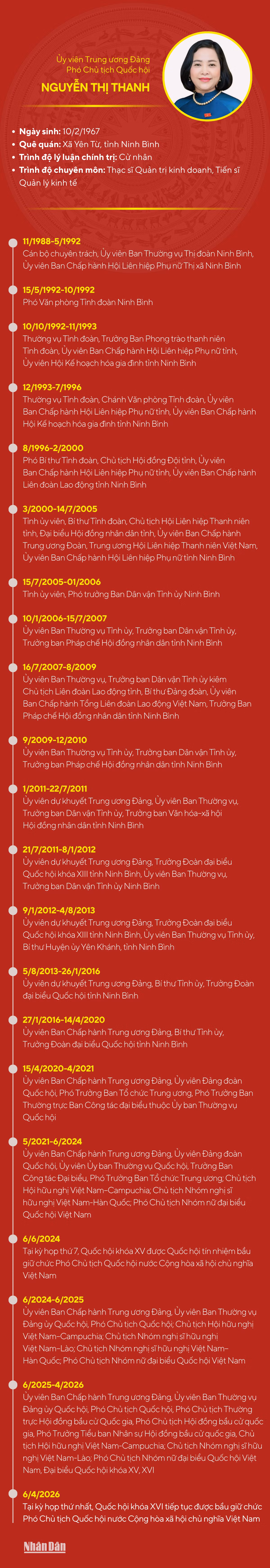 nguyen-thi-thanh-v2.png