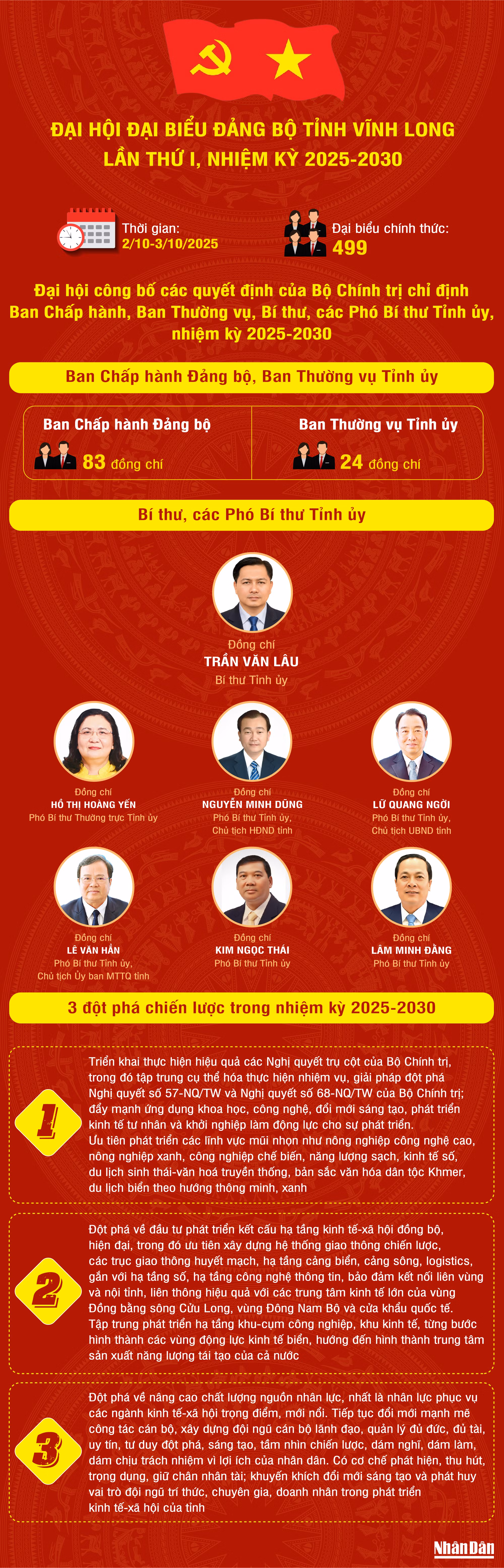 dai-hoi-vinh-long-4996.png