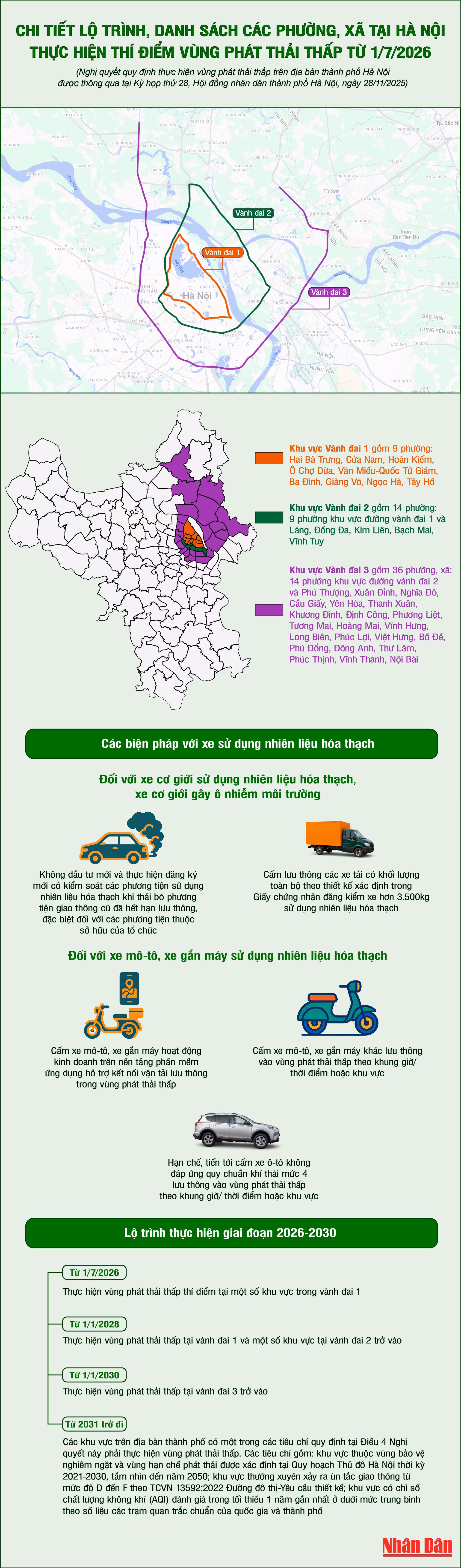 27-11-ha-noi-cam-xe-may-xang-5466.png