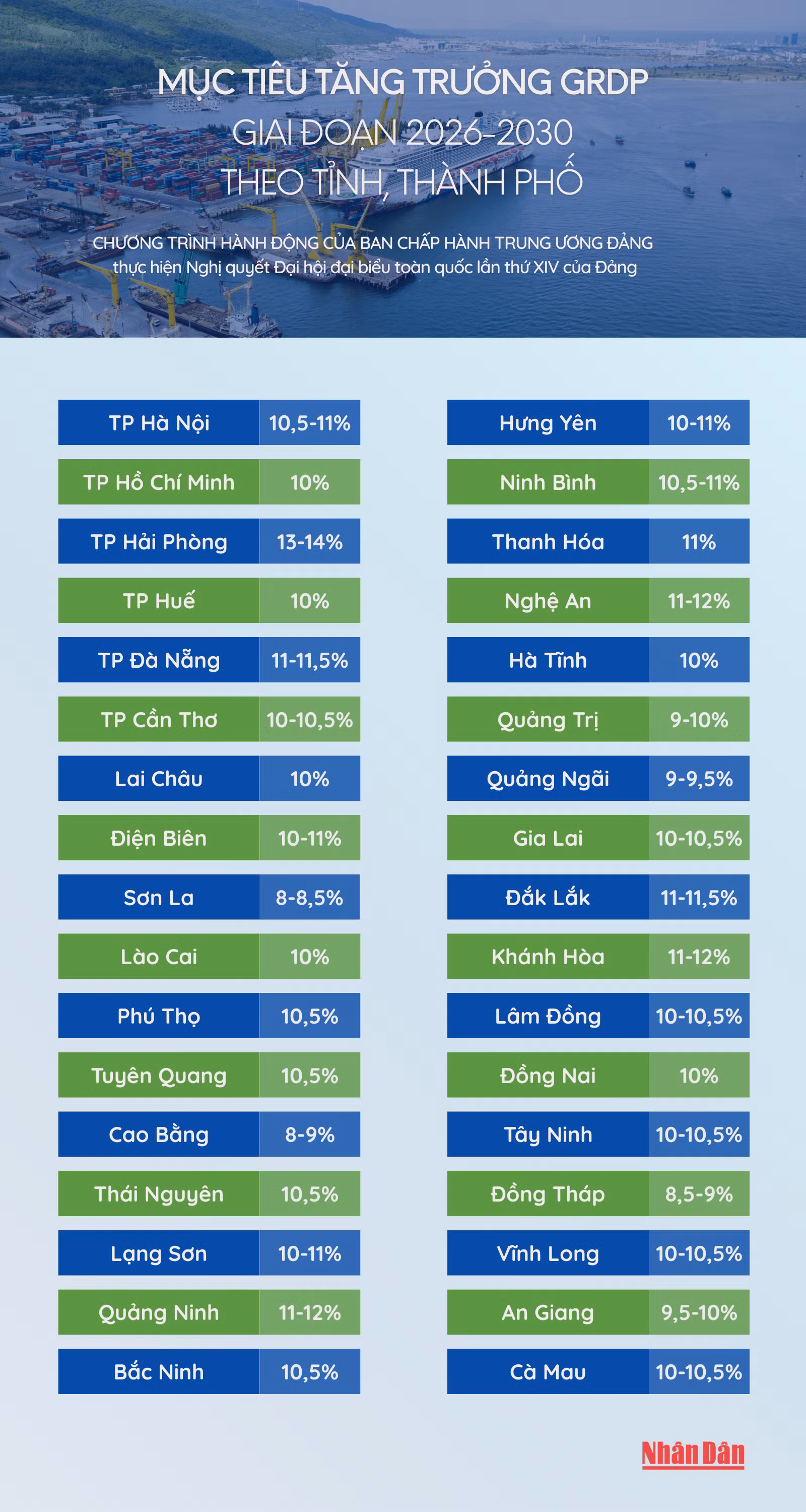 muc-tieu-gdp-1.png