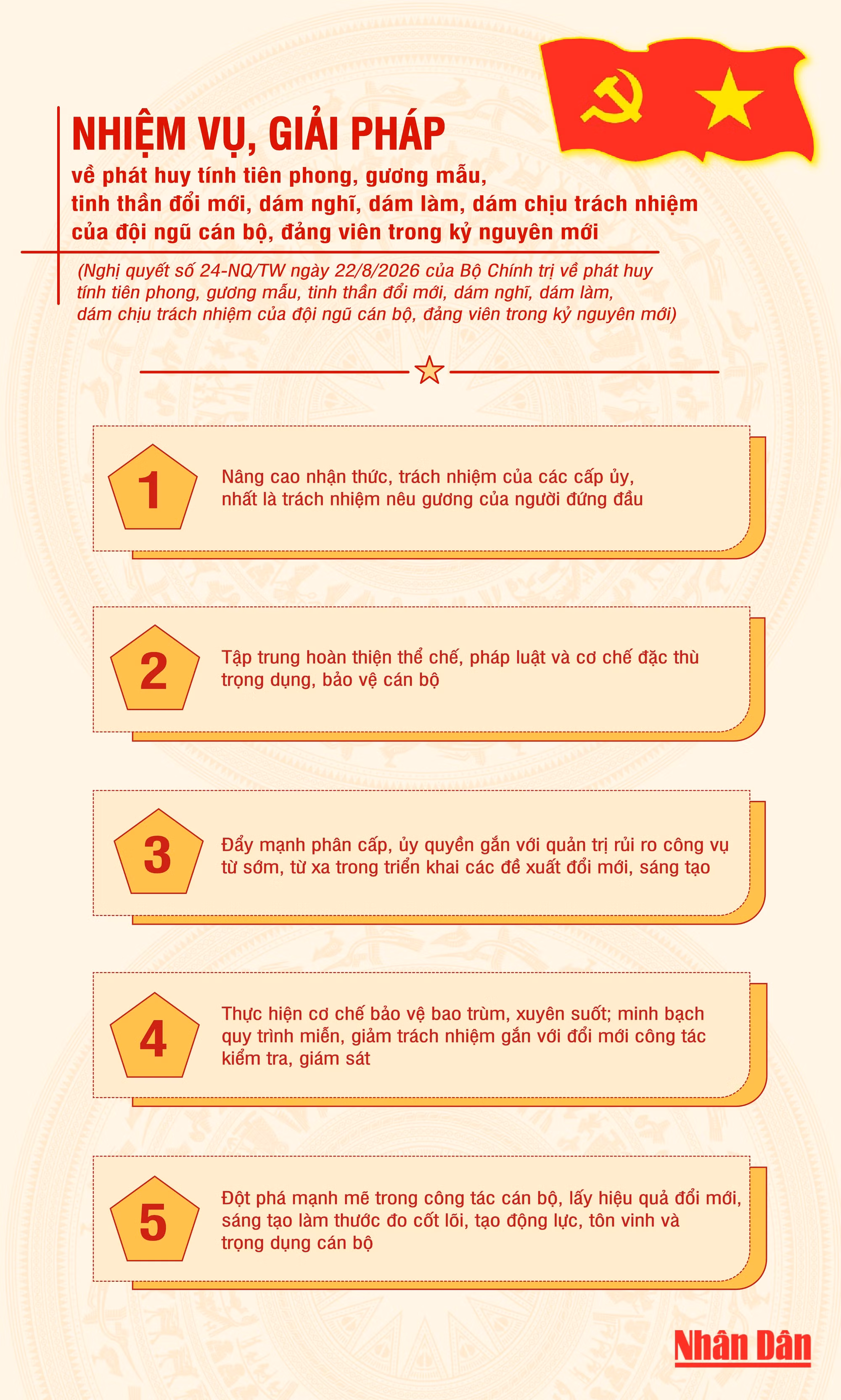 8-9-nq-24-giai-phap-can-bo.jpg