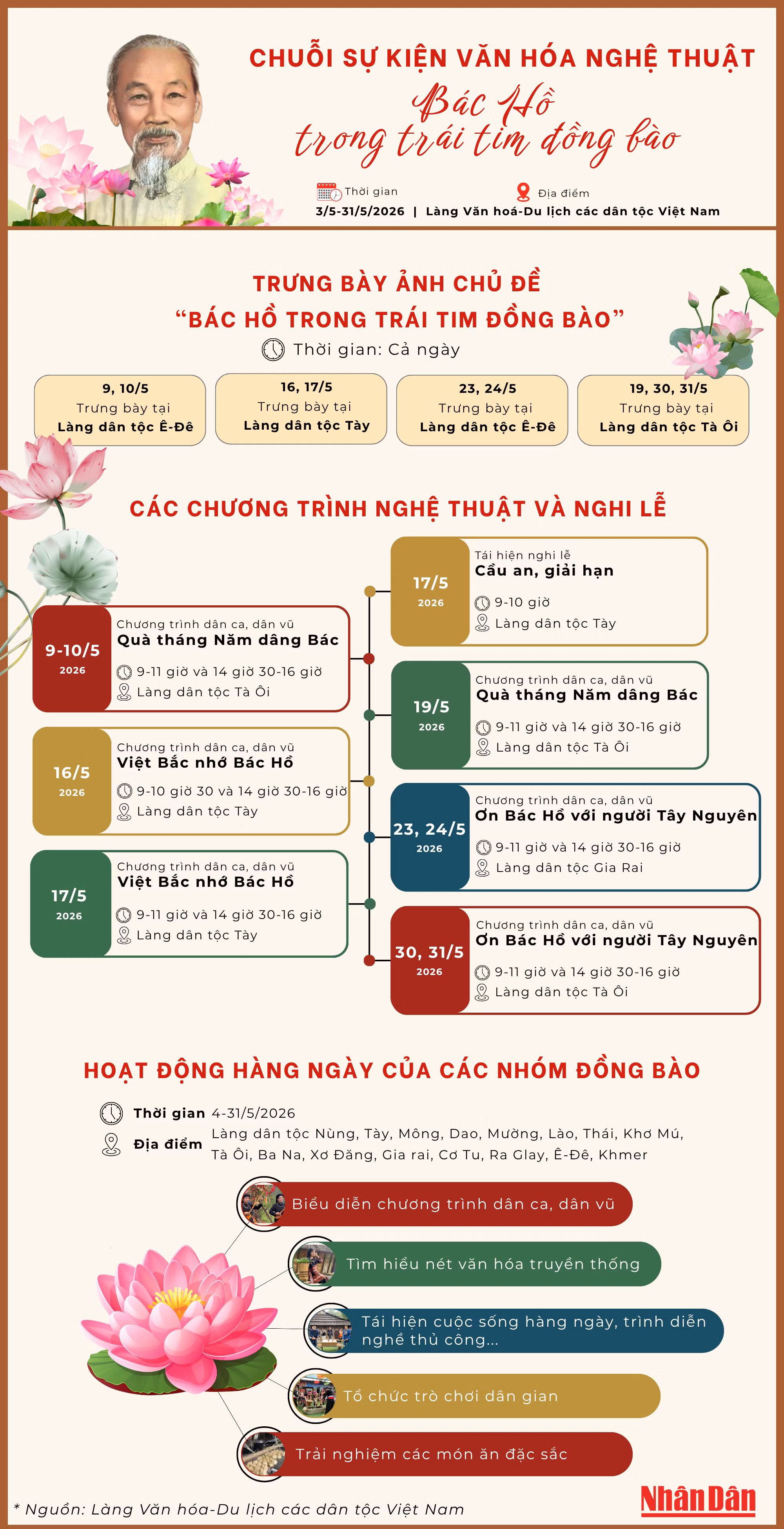 lang-van-hoa-trang.png