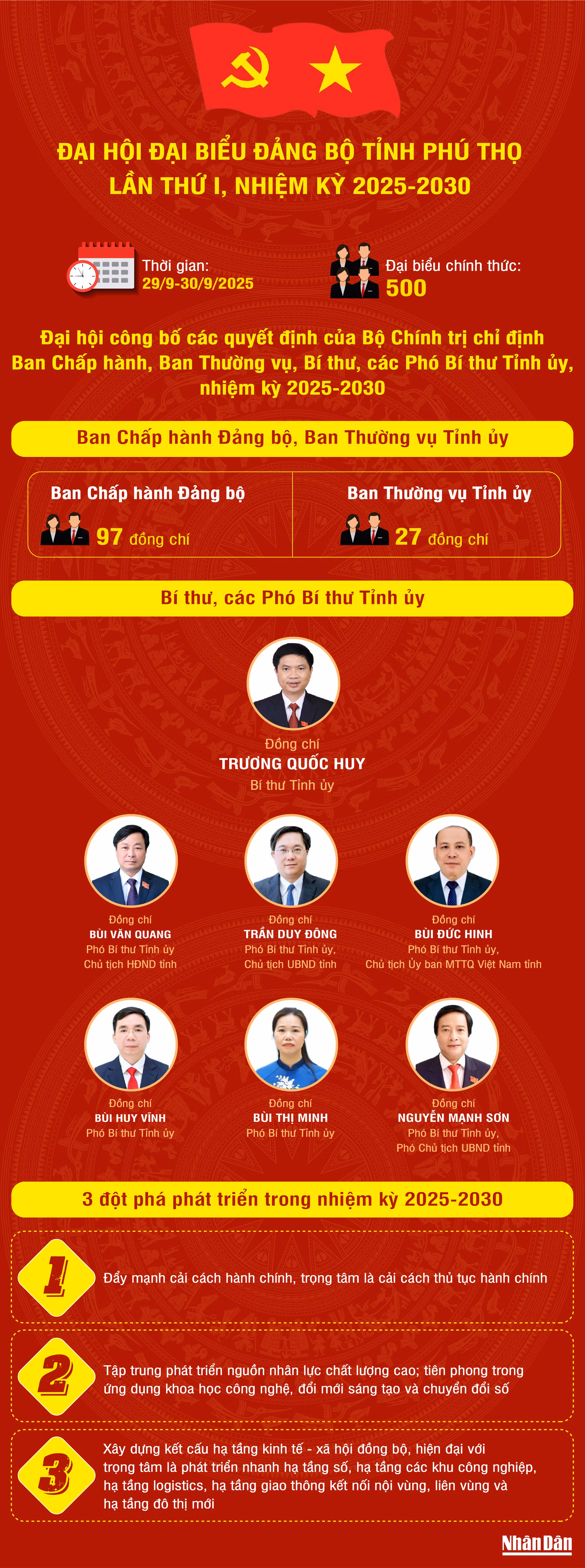 dai-hoi-phu-tho.png