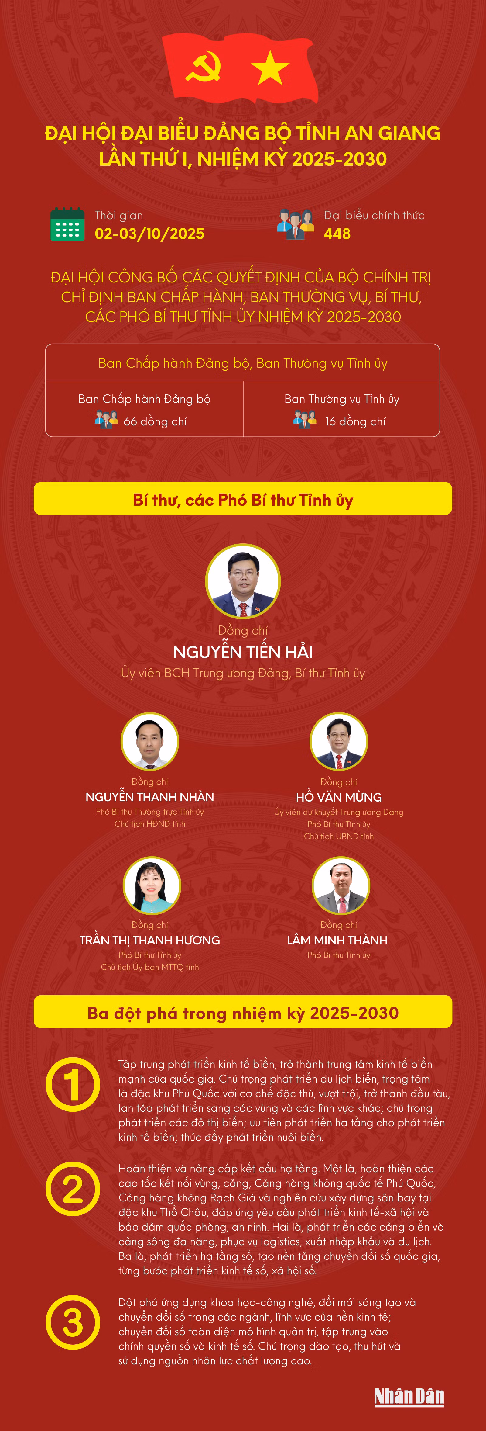 an-giang-v2.png
