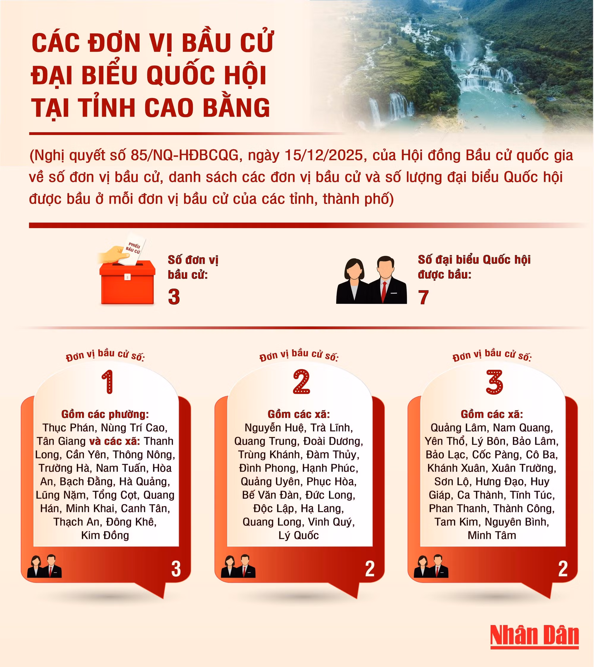 cao-bang-don-vi-bau-cu.jpg