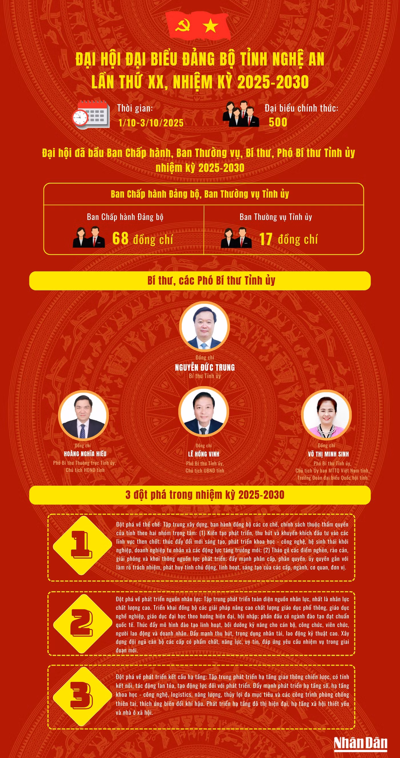 nghe-an-2312.png