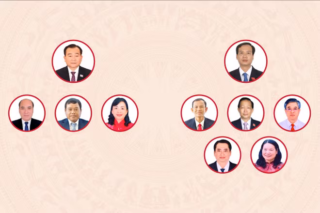 [Infographic] Các chức danh lãnh đạo chủ chốt của Hội đồng nhân dân, Ủy ban nhân dân tỉnh Vĩnh Long nhiệm kỳ 2026-2031