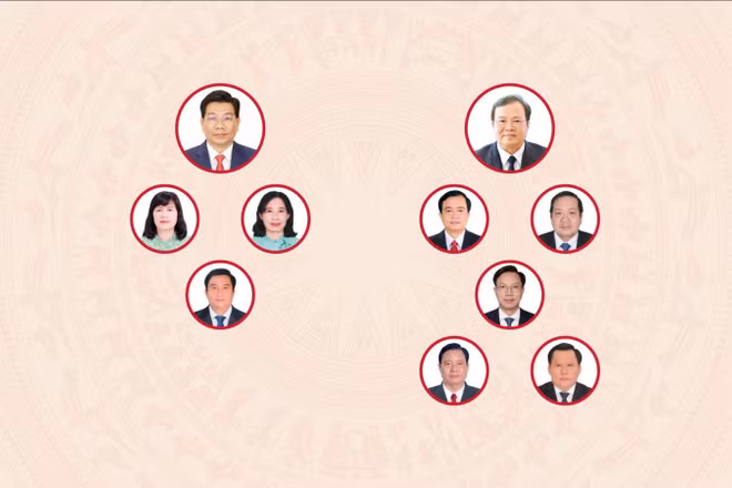 [Infographic] Các chức danh lãnh đạo chủ chốt của Hội đồng nhân dân, Ủy ban nhân dân tỉnh Tây Ninh nhiệm kỳ 2026-2031
