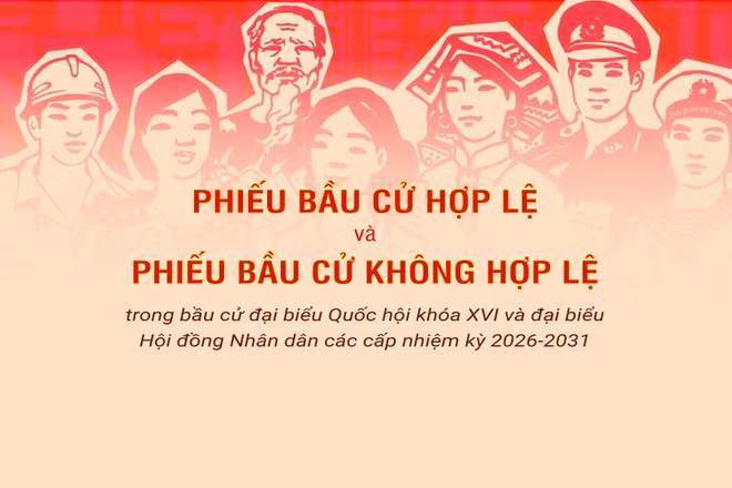 [Infographic] Phiếu hợp lệ và không hợp lệ trong bầu cử đại biểu Quốc hội và Hội đồng nhân dân các cấp
