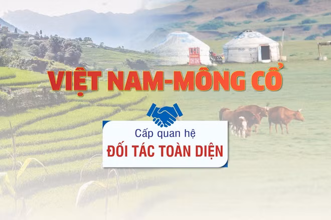 [Infographic] Những dấu mốc lớn trong lịch sử quan hệ Việt Nam-Mông Cổ