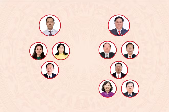 [Infographic] Các chức danh lãnh đạo chủ chốt của Hội đồng nhân dân, Ủy ban nhân dân tỉnh An Giang nhiệm kỳ 2026-2031