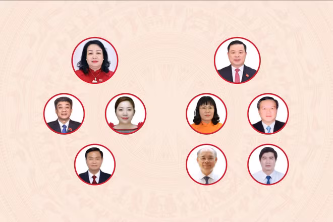 [Infographic] Các chức danh lãnh đạo chủ chốt của Hội đồng nhân dân, Ủy ban nhân dân tỉnh Đắk Lắk nhiệm kỳ 2026-2031