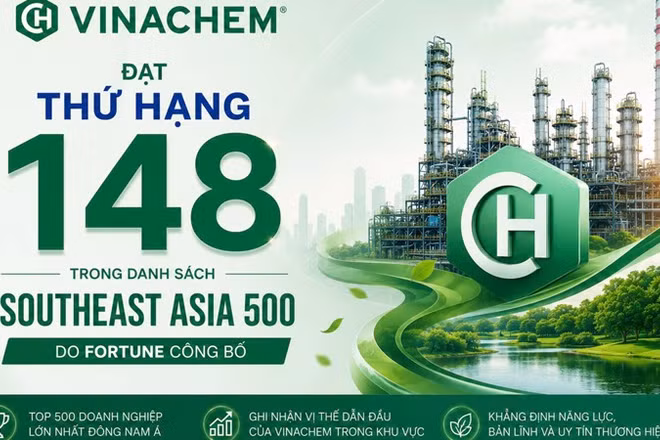 Vinachem được vinh danh trong danh sách 500 doanh nghiệp hàng đầu Đông Nam Á năm 2026.