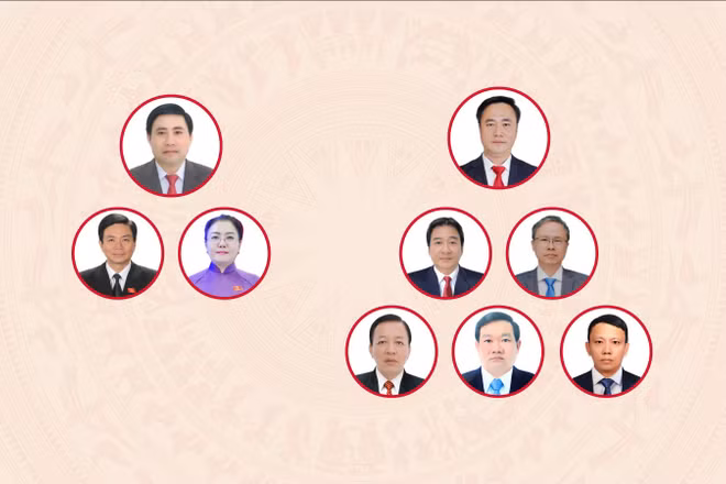 [Infographic] Các chức danh lãnh đạo chủ chốt của Hội đồng nhân dân, Ủy ban nhân dân tỉnh Khánh Hòa nhiệm kỳ 2026-2031