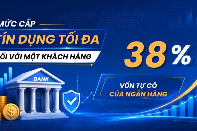 [Video] Ngân hàng Nhà nước đề xuất cấp tín dụng tới 38% vốn tự có cho dự án lớn 