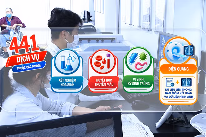 [Video] Liên thông kết quả xét nghiệm, giảm chỉ định lặp lại khi chuyển viện