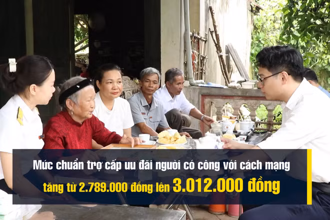 [Video] Tăng mức chuẩn trợ cấp ưu đãi người có công lên hơn 3 triệu đồng/ tháng