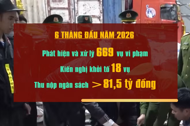 [Video] Hải quan Hà Nội kiến nghị khởi tố 18 vụ việc vi phạm