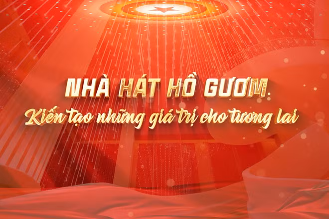 [Video] Nhà hát Hồ Gươm: Kiến tạo những giá trị cho tương lai