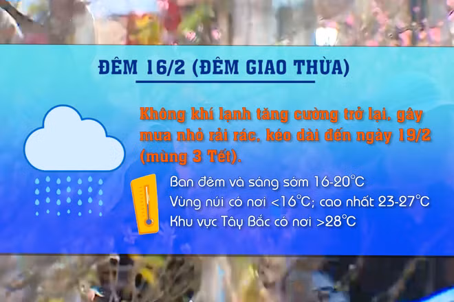[Video] Không khí lạnh tràn xuống miền Bắc đêm giao thừa 