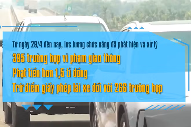 [Video] Xử lý gần 400 phương tiện vi phạm trên cao tốc qua Quảng Ngãi - Gia Lai