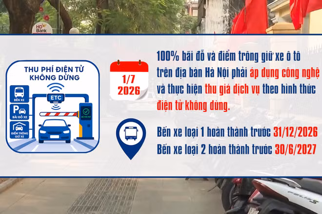 [Video] Hà Nội triển khai thu phí điện tử không dừng tại toàn bộ bãi đỗ xe từ ngày 1/7