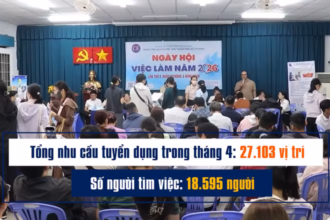 [Video] Doanh nghiệp ưu tiên kỹ năng, thị trường lao động tiếp tục “lệch pha”