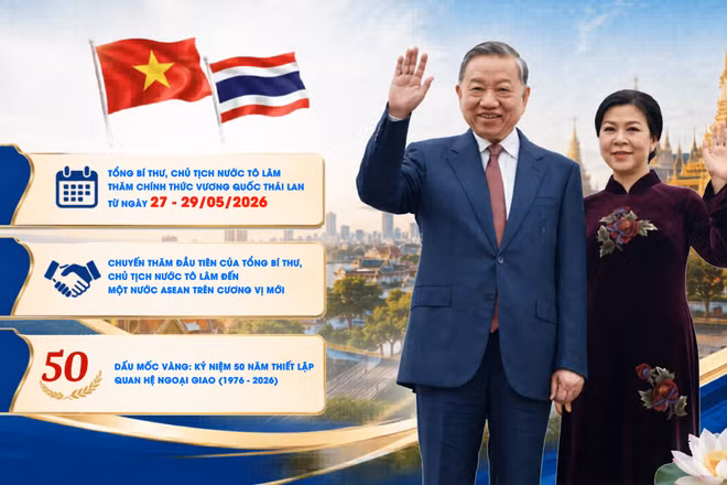 [Video] Định hình nấc thang mới cho quan hệ Đối tác Chiến lược Toàn diện Việt Nam-Thái Lan