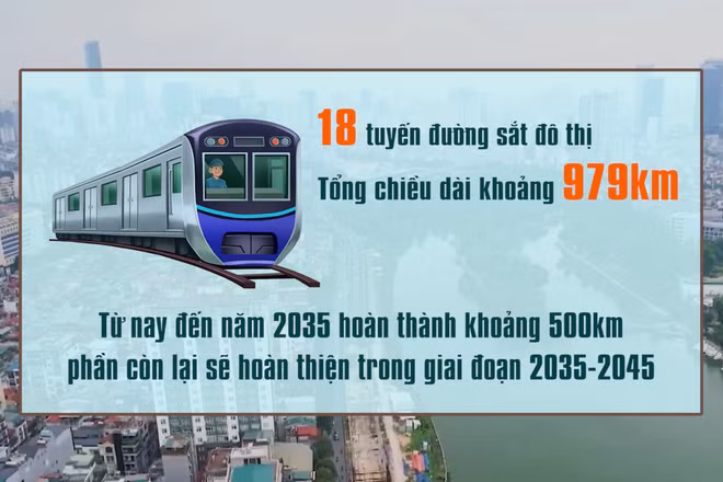 [Video] Hà Nội dự kiến tuần tới khởi công đồng loạt 5 tuyến đường sắt đô thị trọng điểm