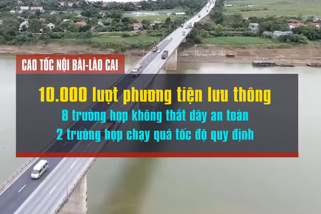 [Video] Camera AI phát hiện hàng trăm trường hợp vi phạm giao thông trong 24 giờ