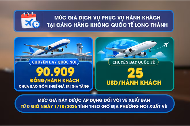 [Video] Triển khai giá dịch vụ phục vụ hành khách tại sân bay Long Thành