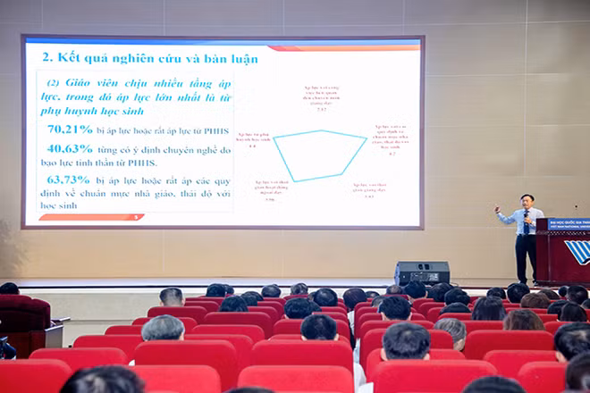 Nghiên cứu cho thấy giáo viên chịu nhiều áp lực