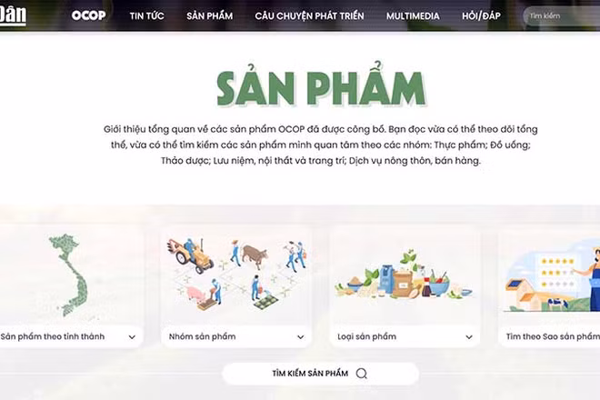 Giao diện trang chủ Chuyên trang OCOP của Báo Nhân Dân.