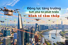 Động lực tăng trưởng bứt phá từ phát triển kinh tế tầm thấp