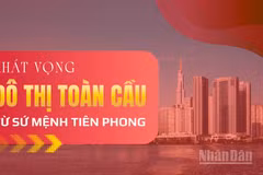 Khát vọng đô thị toàn cầu từ sứ mệnh tiên phong