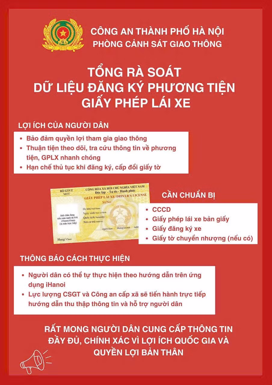 Thông báo của Công an Hà Nội về Tổng rà soát dữ liệu đăng ký phương tiện không yêu cầu cung cấp thẻ ngân hàng.