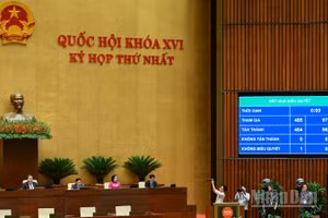 Quốc hội biểu quyết thông qua Nghị quyết về kế hoạch tài chính 5 năm quốc gia giai đoạn 2026-2030; kế hoạch vay, trả nợ công giai đoạn 2026-2030. (Ảnh: DUY LINH)