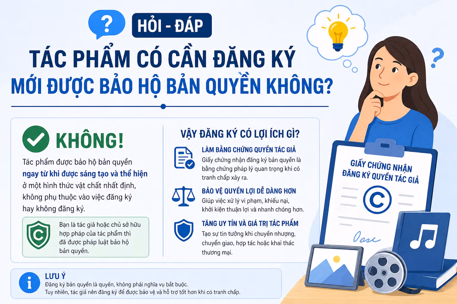 [Hỏi-đáp] Tác phẩm có cần đăng ký mới được bảo hộ bản quyền không?