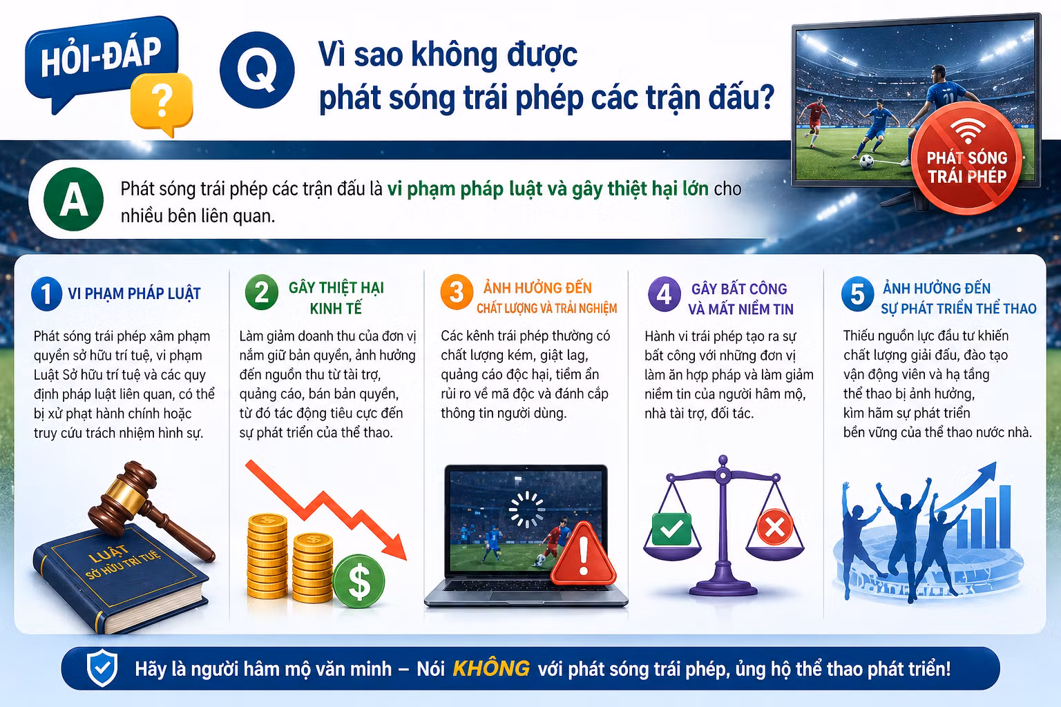 [Hỏi-đáp] Vì sao không được phát sóng trái phép các trận đấu?