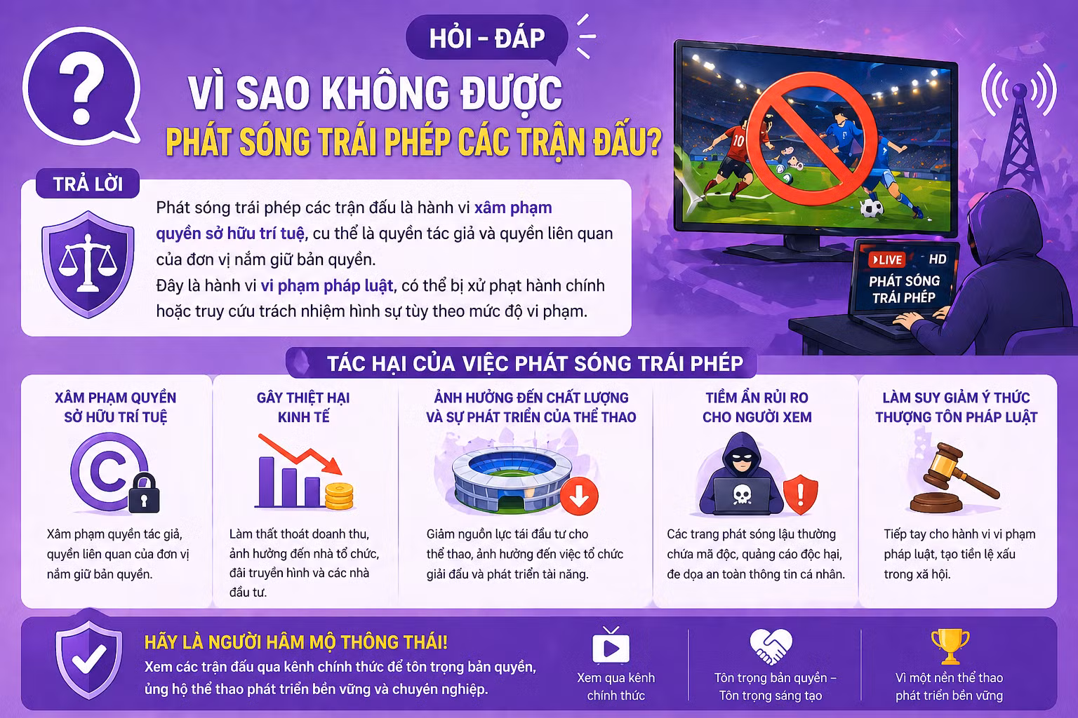 hoi-dap-phat-song.png