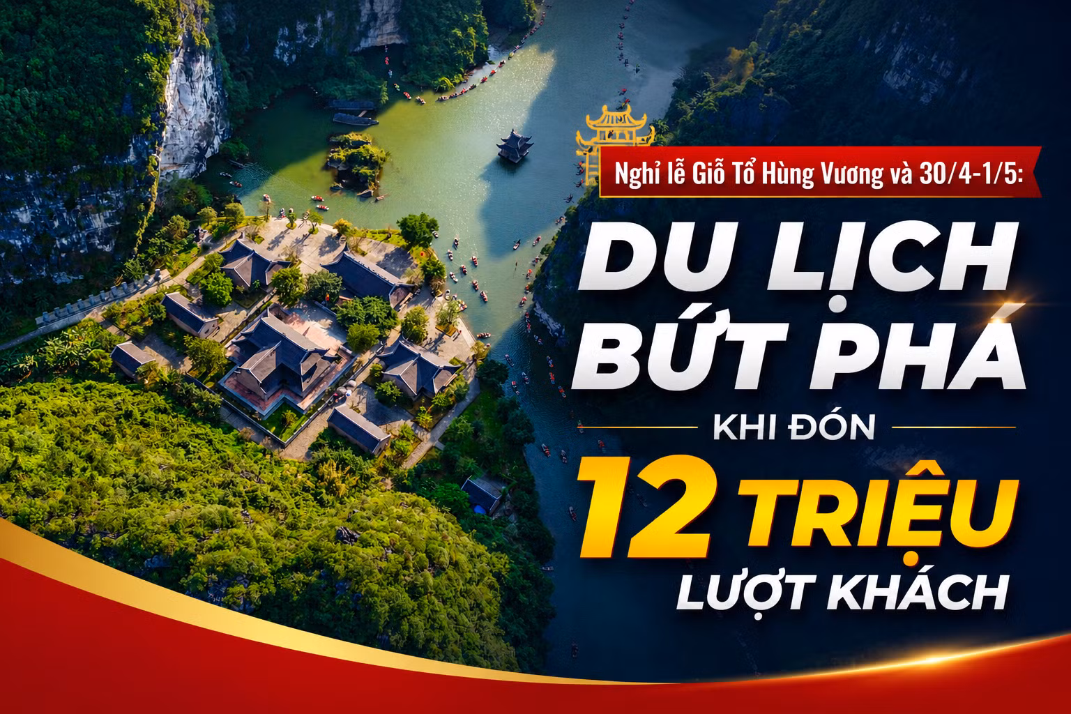 Ninh Bình dẫn đầu cả nước khi đón hơn 2,37 triệu lượt khách trong đợt nghỉ lễ Giỗ Tổ Hùng Vương và 30/4-1/5. (Ảnh: Sở Du lịch Ninh Bình)