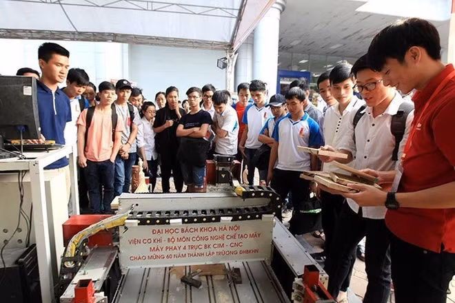 Khuyến khích phát triển hoạt động sở hữu trí tuệ trong trường đại học.