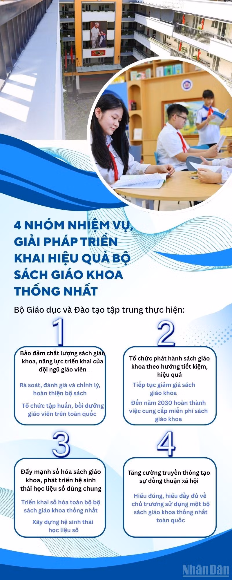 ndo_br_blue-and-white-modern-infrastructure-medical-infographic.jpg