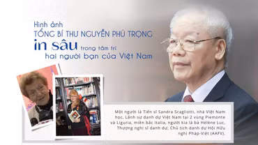 Hình ảnh Tổng Bí thư Nguyễn Phú Trọng in sâu trong tâm trí hai người bạn của Việt Nam