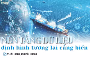 Nền tảng dữ liệu định hình tương lai cảng biển