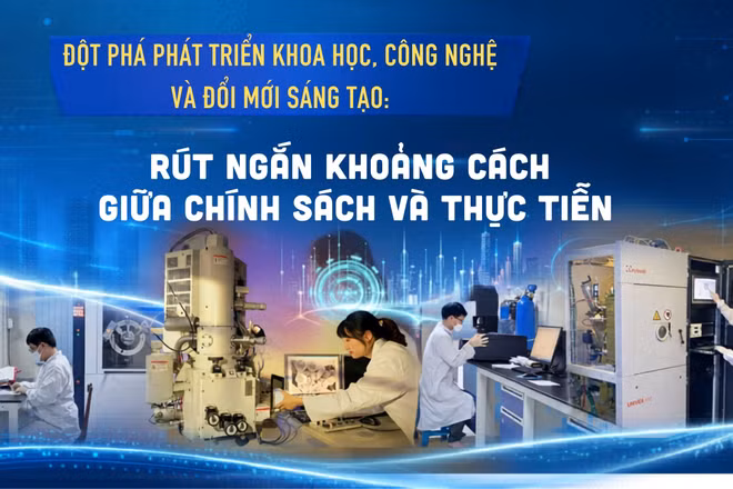 Đột phá phát triển khoa học, công nghệ và đổi mới sáng tạo: Rút ngắn khoảng cách giữa chính sách và thực tiễn