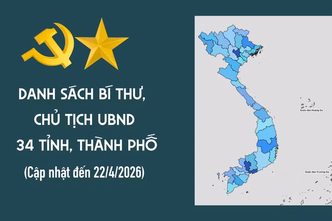 [Interactive] Danh sách Bí thư, Chủ tịch Ủy ban nhân dân 34 tỉnh, thành phố