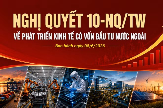 [Interactive] Nghị quyết số 10-NQ/TW của Bộ Chính trị về phát triển kinh tế có vốn đầu tư nước ngoài