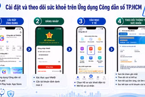 Cài đặt và theo dõi sức khỏe trên ứng dụng Công dân số. (Ảnh: Sở Y tế) 